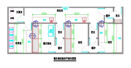 煤礦實(shí)驗(yàn)室建設(shè)